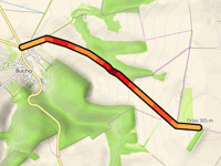 Orlas vanuit Bucha