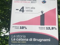 Oropa via Via Pietro Arduzzi