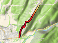 Orrs Mountain da Petersburg