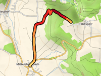 Ortspitz von Mittelehrenbach