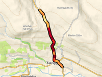 Oxnop Scar da Worton