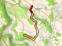 Pank vanuit Rossdorf