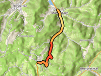 Passhöhe Heidburg da Mühlenbach