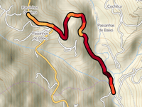 Passinhos de Cima da Lagoa