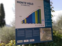 Monte Velo / Passo Santa Barbara von Bolognano