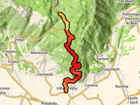 Passo Crosseta da Villa di Villa