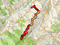 Passo dei Caprioli z Reno