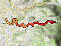 Passo del Cimirio via Via Borino