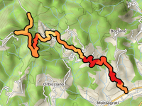 Passo del Lucese von Monsagrati