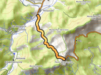 Passo della Forcella depuis Parazzuolo