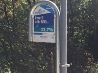 Passo delle Fittanze della Sega da Sdruzzinà
