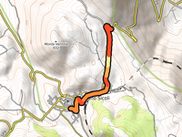 Passo di Monte Urano da Goriano Sicoli