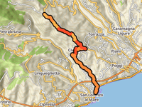 Passo di Santa Brigida z San Lorenzo al Mare
