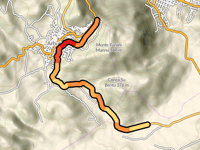 Passo Genna 'e Frongia vanuit Gonnosfanadiga via Arbus