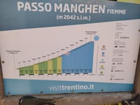 Passo Manghen depuis Molina di Fiemme