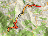 Passo Pinone desde Poggio a Caiano por Via Granaio