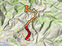 Passo Serritello da Sapri