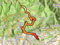 Passo Stretto da Marostica