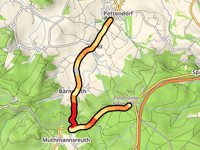Pettendorfer Rangen von Pettendorf über Creez