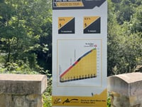 Pic de Nore von Mazamet