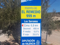 Pico del Remedio da Chelva