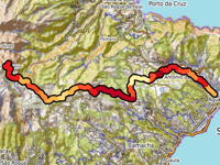 Pico do Arieiro da Machico