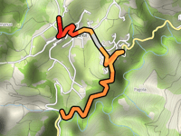 Piedadeko Gaina da Latsako erreka via Igantzi