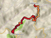 Pietrabbondante desde Castelverrino
