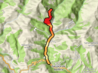 Pista de Manyanet