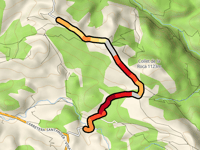 Pista de Palos von Río Bergantes
