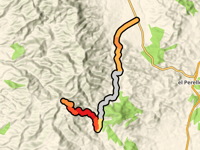 Pista del Povet de l'Amorós via Pista de la Fullola