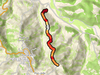 Poggio al Montino przez Strada Comunale del Palagetto