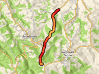 Poggio All'Aglione via Via delle Colline