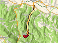 Poggio Loro da Borgo San Lorenzo