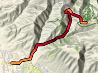 Powder Mountain da North Fork Ogden River
