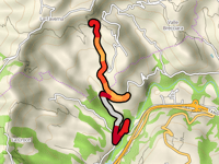 Pozze von Ponte di Scattolino