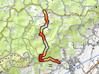Presa III / Via Umberto Sacco da Bavaria