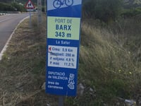 Puerto de Barx von Simat de la Valldigna