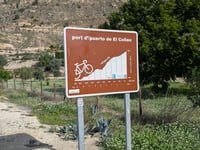 Puerto de El Collao / Alto de Teix da Relleu