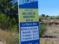 Puerto de Fuente Real von El Balcó de Montroi über Carrer Tarongers