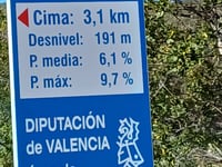 Puerto de Fuente Real von El Balcó de Montroi über Carrer Tarongers