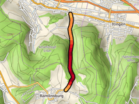 Ramlinsburgerstrasse desde Lausen