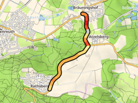 Rathsberg von Bräuningshof