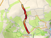 Raw Pasture Bank z Fylingthorpe