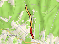 Reinersdorf Bergen vanuit Reinersdorf