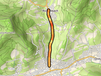 Rickenbach da Gelterkinden