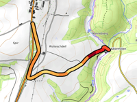 Rickeschdell da Kéiermillen