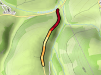 Rinther Strasse desde Altmühlbach