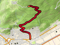 Roggenbergstrasse über Ausserbergstrasse