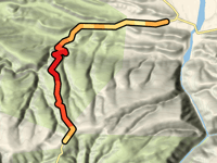 Rooiberg Pass da Groenkloof